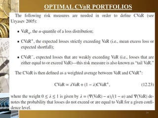 Financial Risk Mgt - Lec 13 by Dr. Syed Muhammad Ali Tirmizi | PPTX