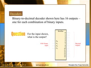 lec#13(decoder) decoder in digital fundamental.ppt