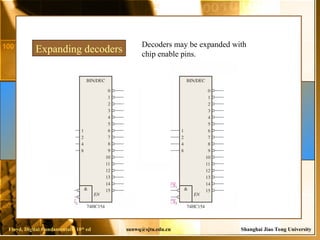 Brocken Decoder lec#13(decoder) decoder in digital fundamental.ppt