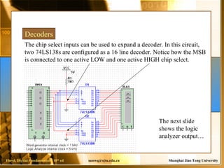 lec#13(decoder) decoder in digital fundamental.ppt