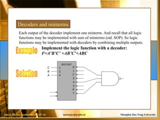 lec#13(decoder) decoder in digital fundamental.ppt