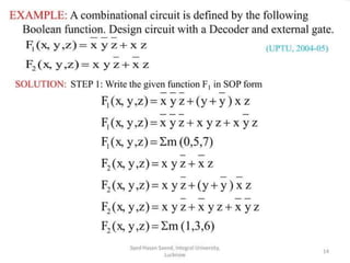 lec#13(decoder) decoder in digital fundamental.ppt