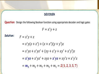lec#13(decoder) decoder in digital fundamental.ppt