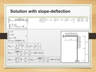 Lec13 solved example | PPTX