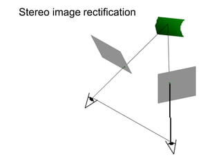 Stereo image rectification
 