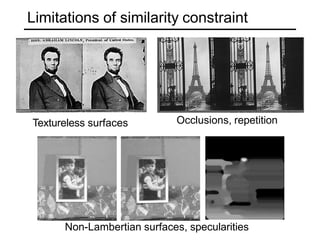 Limitations of similarity constraint
Textureless surfaces Occlusions, repetition
Non-Lambertian surfaces, specularities
 