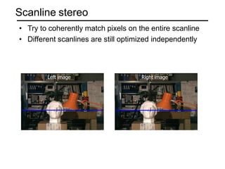 Scanline stereo
• Try to coherently match pixels on the entire scanline
• Different scanlines are still optimized independently
Left image Right image
 