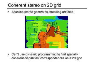 Coherent stereo on 2D grid
• Scanline stereo generates streaking artifacts
• Can’t use dynamic programming to find spatially
coherent disparities/ correspondences on a 2D grid
 