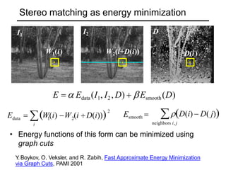 Stereo matching as energy minimization
I1
I2 D
• Energy functions of this form can be minimized using
graph cuts
Y.Boykov, O. Veksler, and R. Zabih, Fast Approximate Energy Minimization
via Graph Cuts, PAMI 2001
W1(i) W2(i+D(i)) D(i)
E   Edata(I1, I2 , D)  Esmooth (D)
neighbors i, j
Esmooth  D(i)  D( j)
2
1 2
data 
i
W(i) W (i D(i))
E 
 
