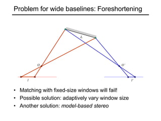 Problem for wide baselines: Foreshortening
• Matching with fixed-size windows will fail!
• Possible solution: adaptively vary window size
• Another solution: model-based stereo
 