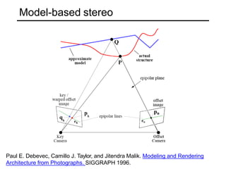 Model-based stereo
Paul E. Debevec, Camillo J. Taylor, and Jitendra Malik. Modeling and Rendering
Architecture from Photographs. SIGGRAPH 1996.
 