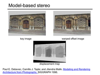 Model-based stereo
key image warped offset image
displacement map
Paul E. Debevec, Camillo J. Taylor, and Jitendra Malik. Modeling and Rendering
Architecture from Photographs. SIGGRAPH 1996.
 