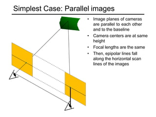 Simplest Case: Parallel images
• Image planes of cameras
are parallel to each other
and to the baseline
• Camera centers are at same
height
• Focal lengths are the same
• Then, epipolar lines fall
along the horizontal scan
lines of the images
 