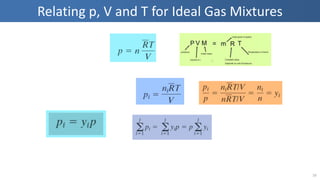 Relating p, V and T for Ideal Gas Mixtures
16
 