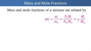 Mass and Mole Fractions
4
 
