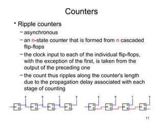 Counters
• Ripple counters
  – asynchronous
  – an n-state counter that is formed from n cascaded
    flip-flops
  – the clock input to each of the individual flip-flops,
    with the exception of the first, is taken from the
    output of the preceding one
  – the count thus ripples along the counter's length
    due to the propagation delay associated with each
    stage of counting




                                                            11
 