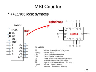 MSI Counter
• 74LS163 logic symbols

                      datasheet

         text
                                  74x163




                                           34
 