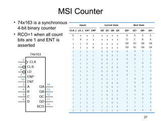 MSI Counter
• 74x163 is a synchronous
  4-bit binary counter
• RCO=1 when all count
  bits are 1 and ENT is
  asserted




                                  37
 