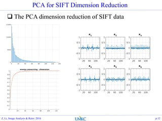 PCA for SIFT Dimension Reduction
 The PCA dimension reduction of SIFT data
Z. Li, Image Analysis & Retrv. 2016 p.12
 
