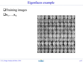 Eigenfaces example
Training images
x1,…,xN
Z. Li, Image Analysis & Retrv. 2016 p.23
 