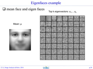 Eigenfaces example
 mean face and eigen faces
Top k eigenvectors: u1,…uk
Mean: μ
Z. Li, Image Analysis & Retrv. 2016 p.24
 