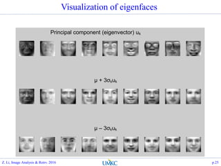 Visualization of eigenfaces
Principal component (eigenvector) uk
μ + 3σkuk
μ – 3σkuk
Z. Li, Image Analysis & Retrv. 2016 p.25
 