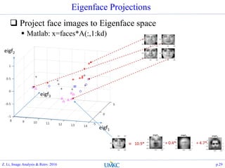 Eigenface Projections
 Project face images to Eigenface space
 Matlab: x=faces*A(:,1:kd)
eigf1
eigf2
eigf3
= 10.9* + 0.4* + 4.7*
Z. Li, Image Analysis & Retrv. 2016 p.29
 