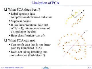 Limitation of PCA
 What PCA does best ?
 Label agnostic data
compression/dimension reduction
 Suppress noises
 It is a linear rotation (note that
A*AT = I), minimum amount of
distortion to the data
 Help classification (sort of)
 What PCA can not
 Can not fit data that is not linear
(can try kernelized PCA)
 Does not taking labelling into
consideration (Fisherface !)
?
?
??
Z. Li, Image Analysis & Retrv. 2016 p.32
 