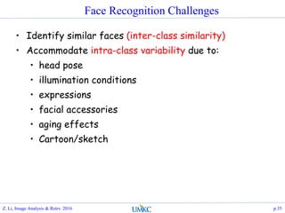 • Identify similar faces (inter-class similarity)
• Accommodate intra-class variability due to:
• head pose
• illumination conditions
• expressions
• facial accessories
• aging effects
• Cartoon/sketch
Face Recognition Challenges
Z. Li, Image Analysis & Retrv. 2016 p.35
 