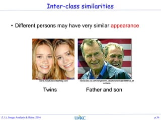 • Different persons may have very similar appearance
Twins Father and son
www.marykateandashley.com news.bbc.co.uk/hi/english/in_depth/americas/2000/us_el
ections
Inter-class similarities
Z. Li, Image Analysis & Retrv. 2016 p.36
 