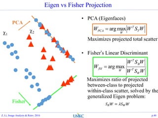 Eigen vs Fisher Projection
• PCA (Eigenfaces)
Maximizes projected total scatter
• Fisher’s Linear Discriminant
Maximizes ratio of projected
between-class to projected
within-class scatter, solved by the
generalized Eigen problem:
WSWW T
T
W
PCA maxarg
WSW
WSW
W
W
T
B
T
W
fld maxarg
1
2
PCA
Fisher 𝑆 𝐵 𝑊 = 𝜆𝑆 𝑊 𝑊
Z. Li, Image Analysis & Retrv. 2016 p.40
 