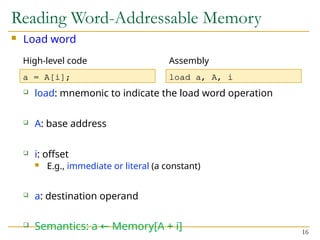 Reading Word-Addressable Memory
 Load word
 load: mnemonic to indicate the load word operation
 A: base address
 i: offset
 E.g., immediate or literal (a constant)
 a: destination operand
 Semantics: a Memory[A + i]
← 16
a = A[i]; load a, A, i
High-level code Assembly
 