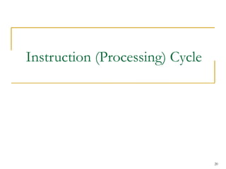 Instruction (Processing) Cycle
20
 