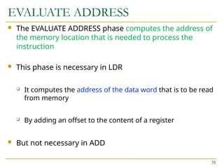 EVALUATE ADDRESS
 The EVALUATE ADDRESS phase computes the address of
the memory location that is needed to process the
instruction
 This phase is necessary in LDR
 It computes the address of the data word that is to be read
from memory
 By adding an offset to the content of a register
 But not necessary in ADD
31
 
