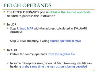 FETCH OPERANDS
 The FETCH OPERANDS phase obtains the source operands
needed to process the instruction
 In LDR
 Step 1: Load MAR with the address calculated in EVALUATE
ADDRESS
 Step 2: Read memory, placing source operand in MDR
 In ADD
 Obtain the source operands from the register file
 In some microprocessors, operand fetch from register file can
be done at the same time the instruction is being decoded
33
 