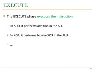 EXECUTE
 The EXECUTE phase executes the instruction
 In ADD, it performs addition in the ALU
 In XOR, it performs bitwise XOR in the ALU
 …
35
 