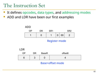 The Instruction Set
 It defines opcodes, data types, and addressing modes
 ADD and LDR have been our first examples
48
ADD
1 0 1 0 00 2
OP DR SR1 SR2
6 3 0 4
OP DR BaseR offset6
LDR
Register mode
Base+offset mode
 