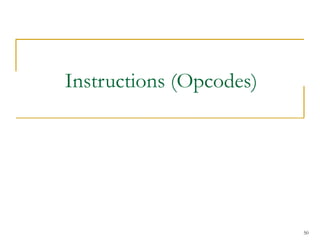 Instructions (Opcodes)
50
 