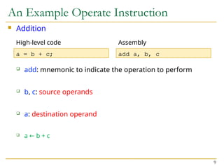 An Example Operate Instruction
 Addition
 add: mnemonic to indicate the operation to perform
 b, c: source operands
 a: destination operand
 a b + c
←
9
a = b + c; add a, b, c
High-level code Assembly
 