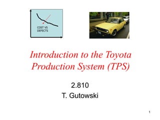 1
Introduction to the Toyota
Production System (TPS)
2.810
T. Gutowski
COST VS
DEFECTS
 