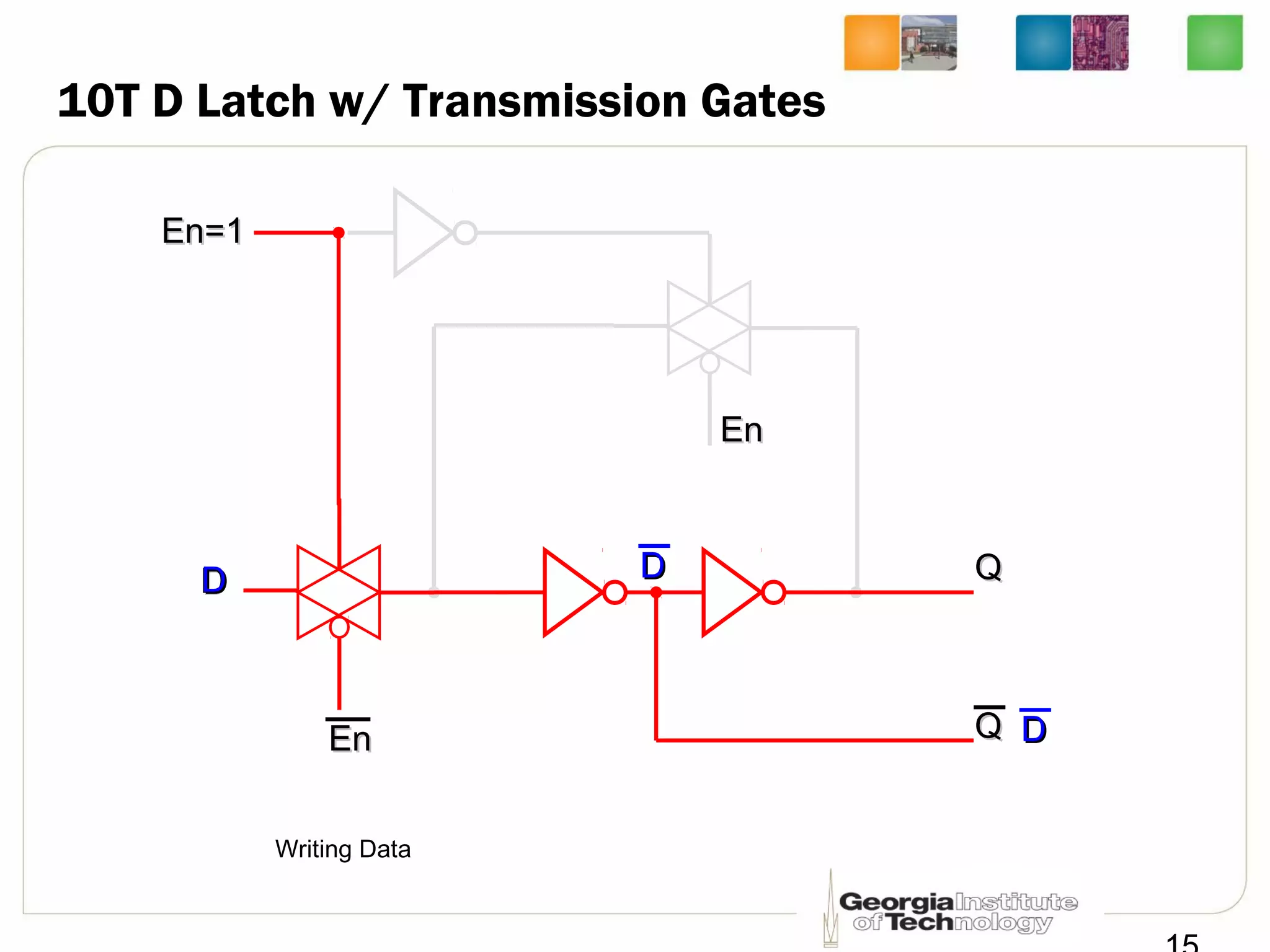 10T D Latch w/ Transmission Gates
DD
En=1En=1
EnEn
QQ
QQ
DD
Writing Data
DD
DDEnEn
 