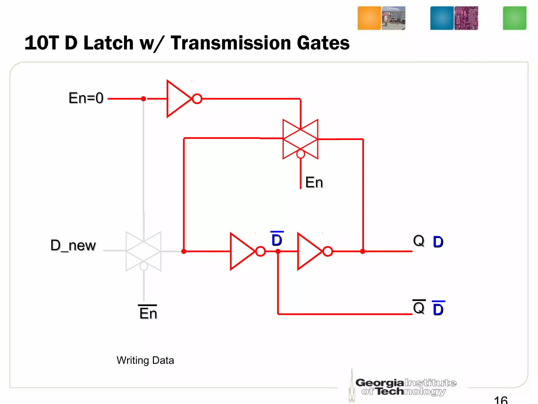 10T D Latch w/ Transmission Gates
D_newD_new
En=0En=0
EnEn
QQ
QQ
Writing Data
DD
DD
DD
EnEn
 