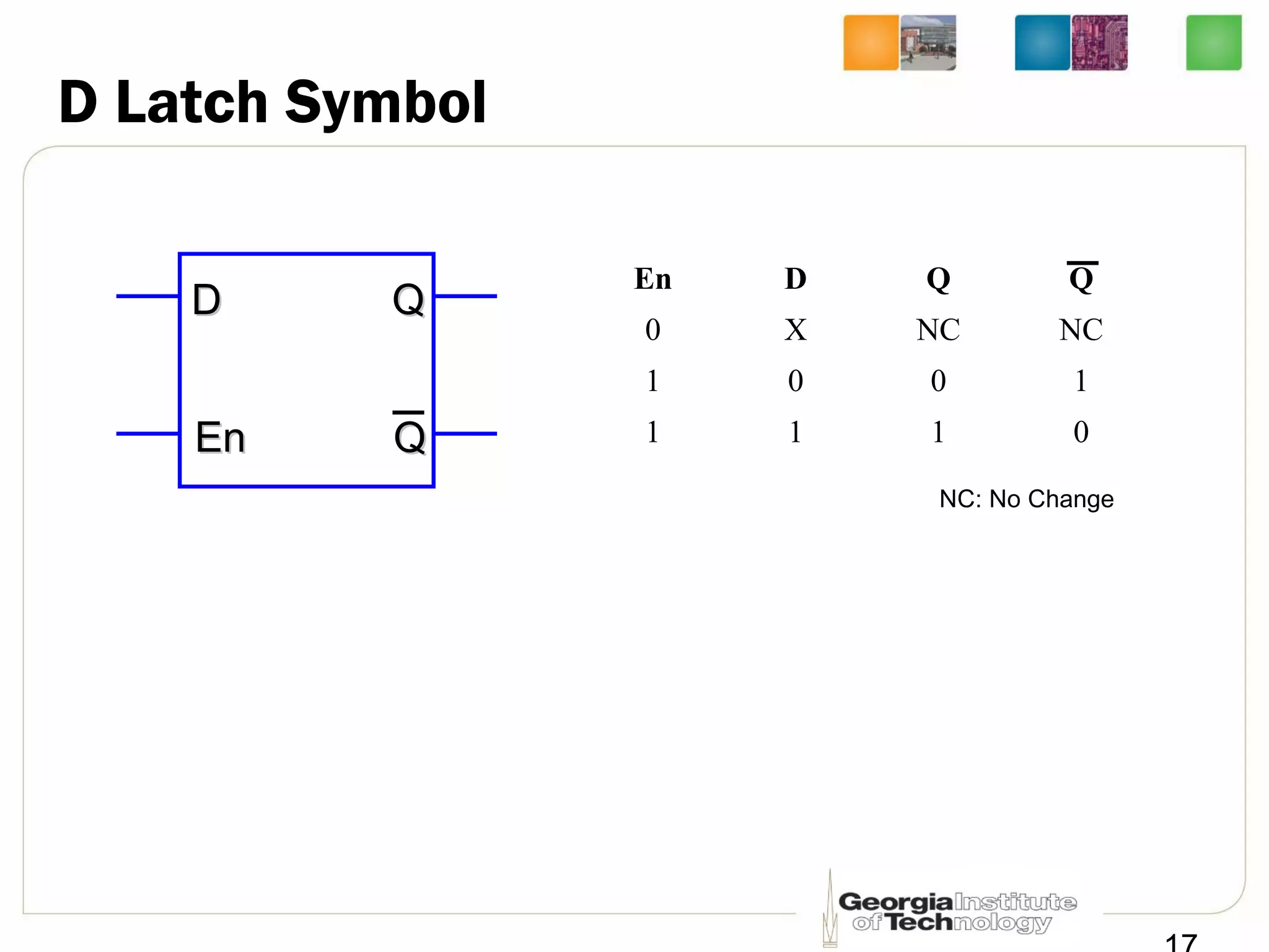 D Latch Symbol
DD
EnEn
QQ
QQ
En D Q Q
0 X NC NC
1 0 0 1
1 1 1 0
NC: No Change
 