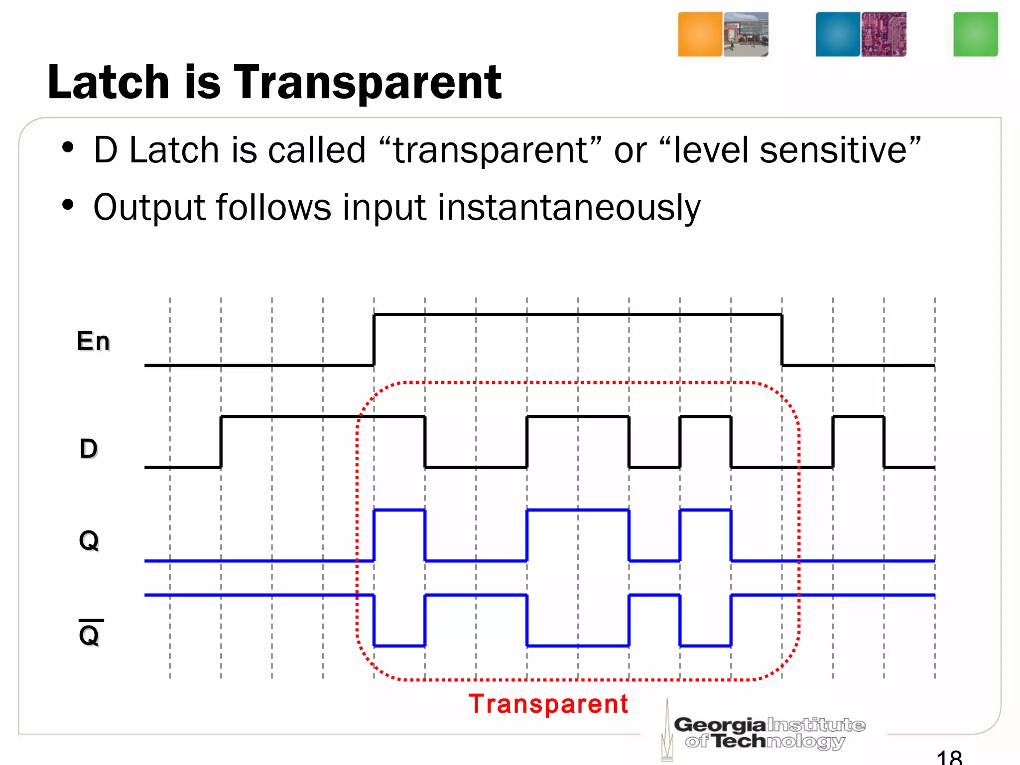 Latch is Transparent
• D Latch is called “transparent” or “level sensitive”
• Output follows input instantaneously
EnEn
DD
QQ
QQ
Transparent
 