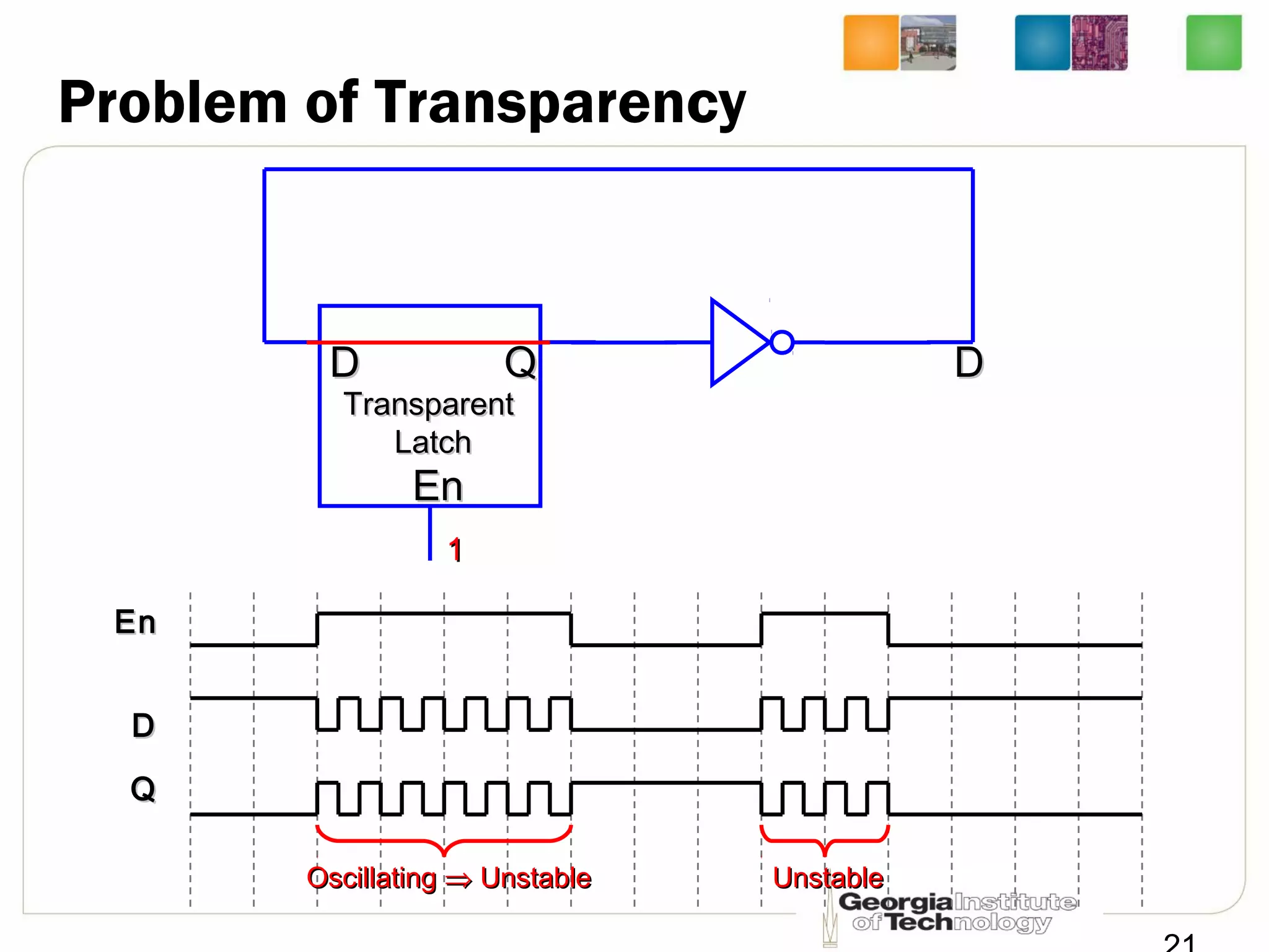 Problem of Transparency
EnEn
TransparentTransparent
LatchLatch
11
DD QQ DD
EnEn
DD
QQ
OscillatingOscillating ⇒⇒ UnstableUnstable UnstableUnstable
 
