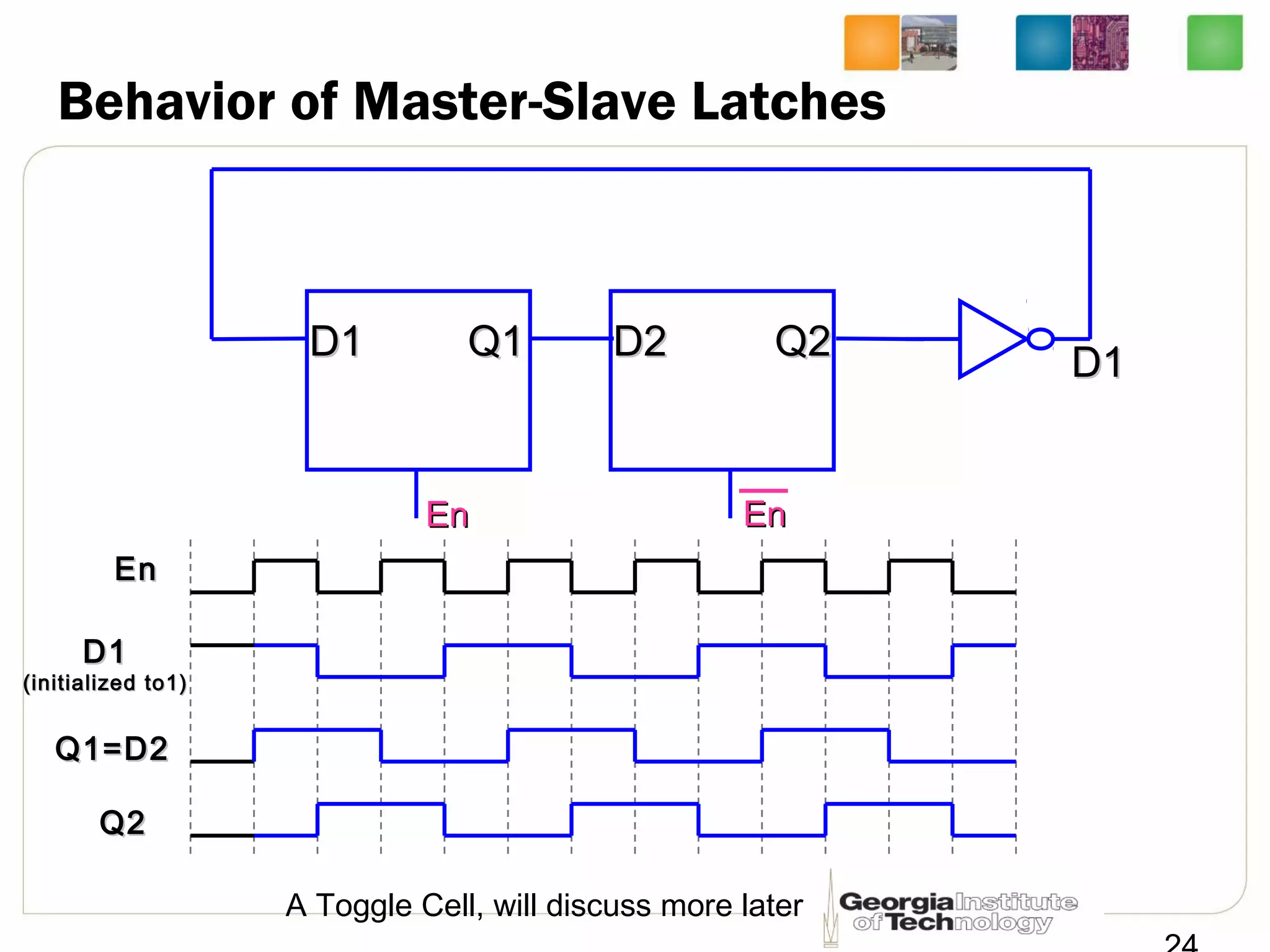 Behavior of Master-Slave Latches
EnEn
D1D1 Q1Q1
EnEn
D2D2 Q2Q2
EnEn
D1D1
(initialized to1)(initialized to1)
D1D1
Q1=D2Q1=D2
Q2Q2
A Toggle Cell, will discuss more later
 