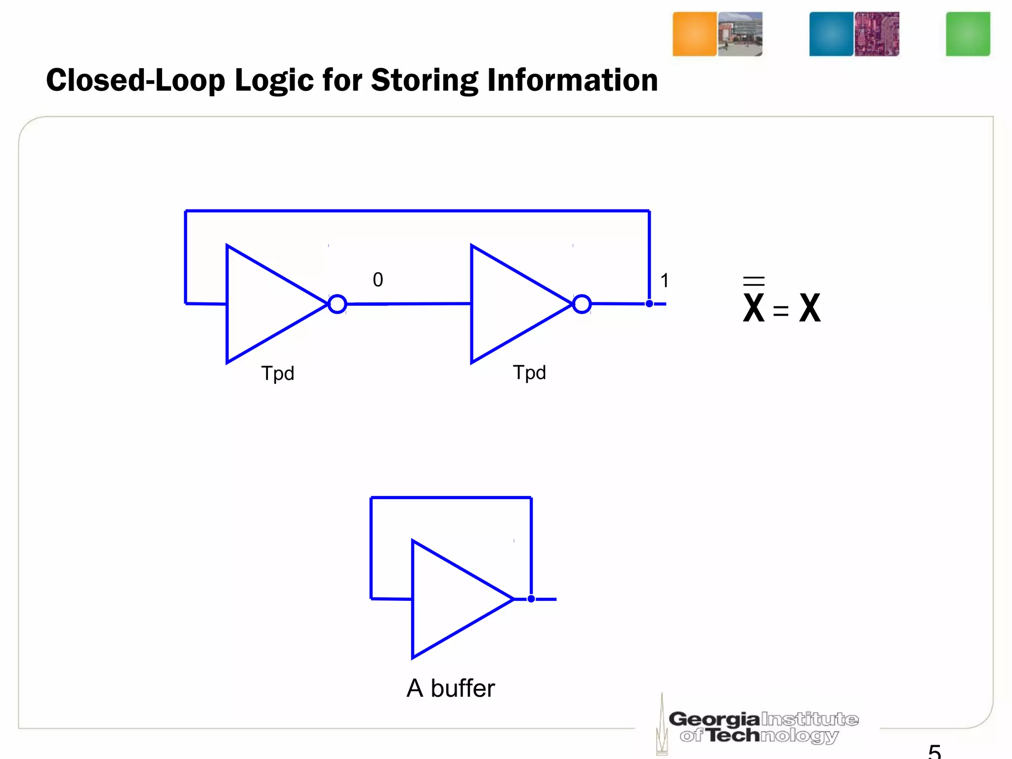 Closed-Loop Logic for Storing Information
10
A buffer
Tpd Tpd
XX =
 