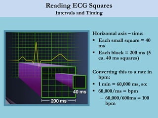 Reading ECG Squares
Intervals and Timing
Horizontal axis – time:
 Each small square = 40
ms
 Each block = 200 ms (5
ea. 40 ms squares)
Converting this to a rate in
bpm:
 1 min = 60,000 ms, so:
 60,000/ms = bpm
– 60,000/600ms = 100
bpm
 