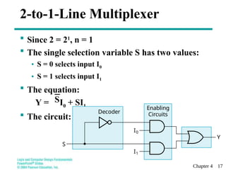Chapter 4 17
2-to-1-Line Multiplexer
 Since 2 = 21
, n = 1
 The single selection variable S has two values:
• S = 0 selects input I0
• S = 1 selects input I1
 The equation:
Y = I0 + SI1
 The circuit:
S
S
I0
I1
Decoder
Enabling
Circuits
Y
 