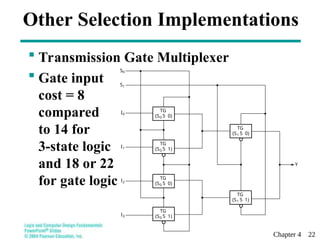 Chapter 4 22
Other Selection Implementations
 Transmission Gate Multiplexer
 Gate input
cost = 8
compared
to 14 for
3-state logic
and 18 or 22
for gate logic
S0
S1
I0
I1
I2
I3
Y
TG
(S0 5 0)
TG
(S1 5 0)
TG
(S1 5 1)
TG
(S0 5 1)
TG
(S0 5 0)
TG
(S0 5 1)
 